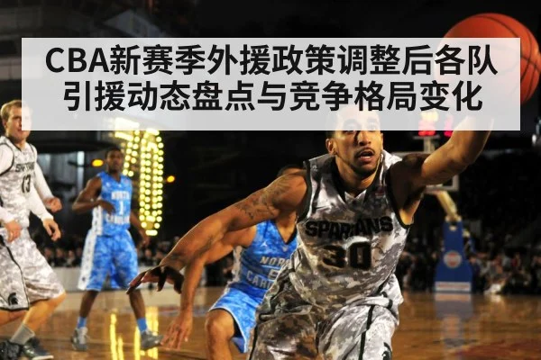 CBA新赛季外援政策调整后各队引援动态盘点与竞争格局变化
