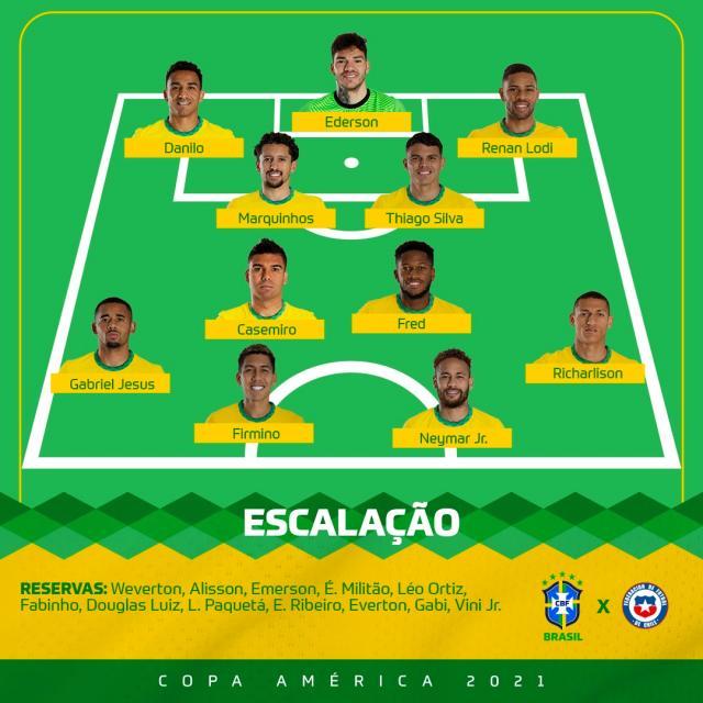 【美洲杯】内马尔助攻帕奎塔破门！10人巴西1比0智利